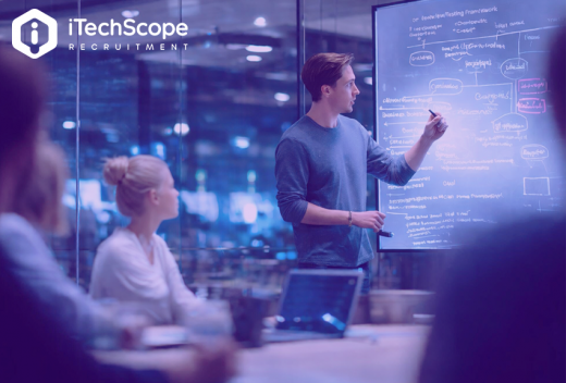 How is Tech Leadership Shaping Recruitment Success?